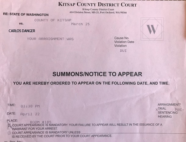 MOST ISSUED CRIMINAL SUMMONSES